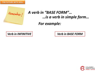 A verb in “BASE FORM”…
…is a verb in simple form…
For example:
Verb in INFINITIVE Verb in BASE FORM
THE FUTURE WITH WILL
 