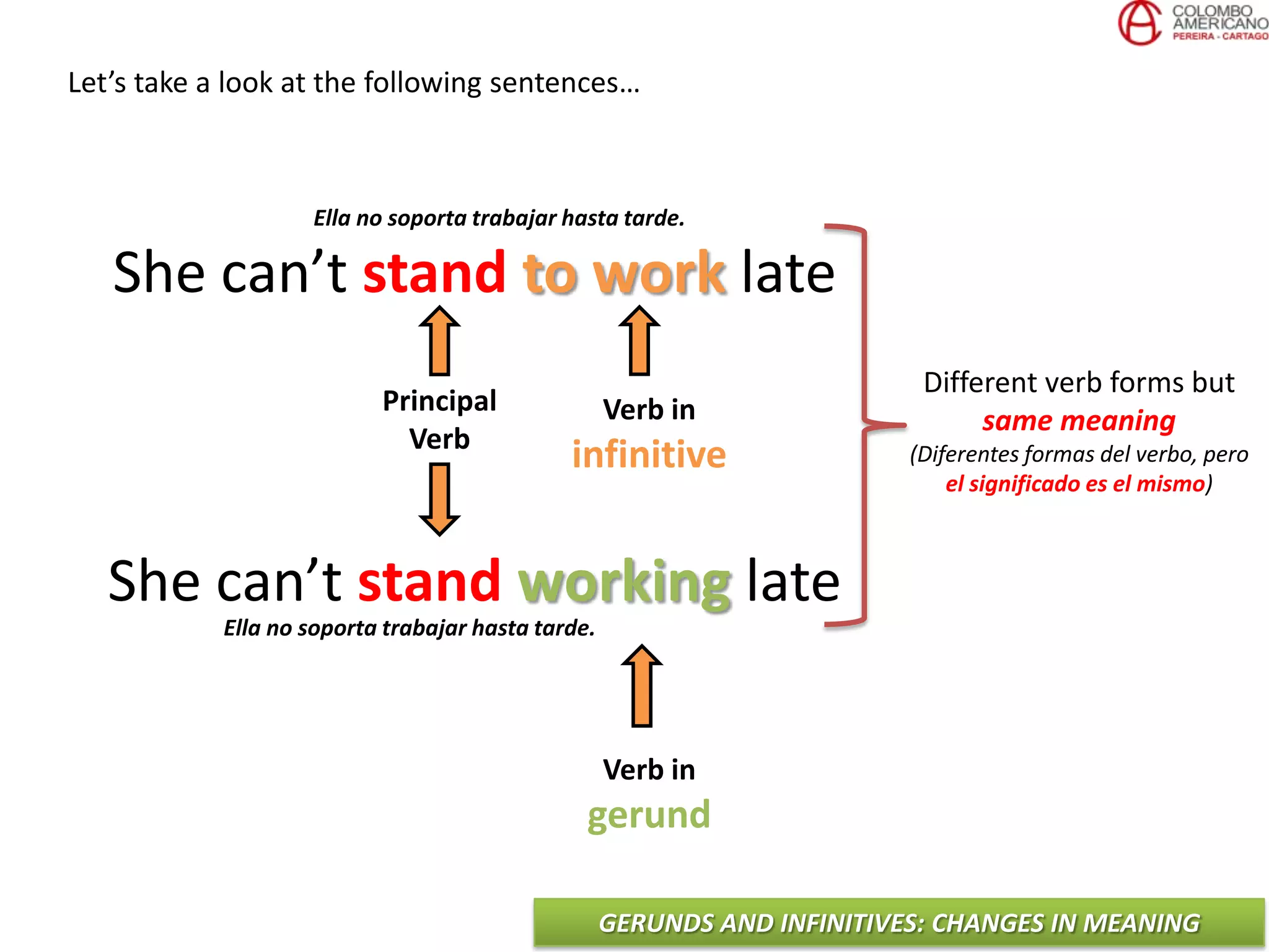 GERUNDS AND INFINITIVES: CHANGES IN MEANING
Let’s take a look at the following sentences…
She can’t stand to work late
She can’t stand working late
Principal
Verb
Verb in
infinitive
Verb in
gerund
Different verb forms but
same meaning
(Diferentes formas del verbo, pero
el significado es el mismo)
Ella no soporta trabajar hasta tarde.
Ella no soporta trabajar hasta tarde.
 