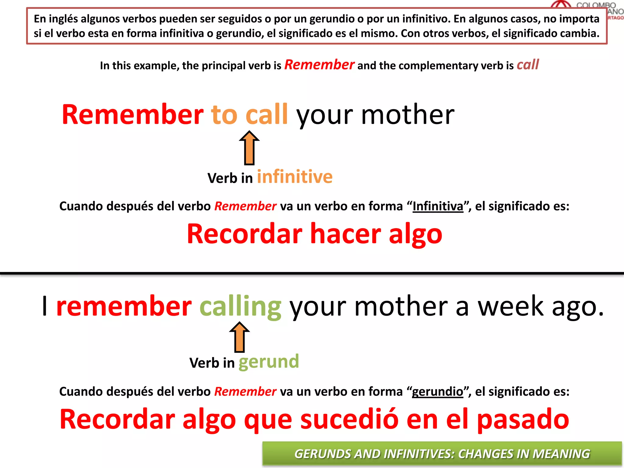 GERUNDS AND INFINITIVES: CHANGES IN MEANING
En inglés algunos verbos pueden ser seguidos o por un gerundio o por un infinitivo. En algunos casos, no importa
si el verbo esta en forma infinitiva o gerundio, el significado es el mismo. Con otros verbos, el significado cambia.
Remember to call your mother
Verb in infinitive
In this example, the principal verb is Remember and the complementary verb is call
Cuando después del verbo Remember va un verbo en forma “Infinitiva”, el significado es:
Recordar hacer algo
I remember calling your mother a week ago.
Verb in gerund
Cuando después del verbo Remember va un verbo en forma “gerundio”, el significado es:
Recordar algo que sucedió en el pasado
 