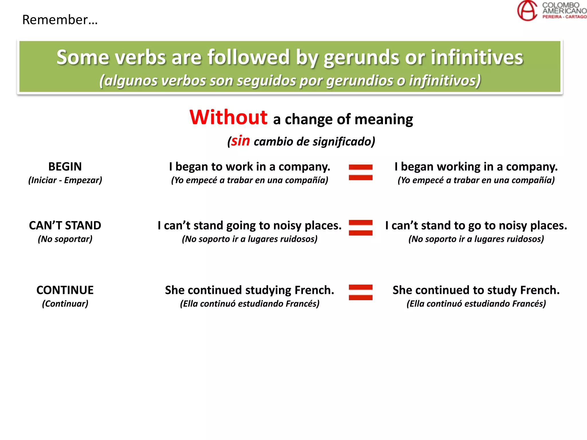 Remember…
Some verbs are followed by gerunds or infinitives
(algunos verbos son seguidos por gerundios o infinitivos)
Without a change of meaning
(sin cambio de significado)
BEGIN
(Iniciar - Empezar)
I began to work in a company.
(Yo empecé a trabar en una compañía)
I began working in a company.
(Yo empecé a trabar en una compañía)
CAN’T STAND
(No soportar)
I can’t stand going to noisy places.
(No soporto ir a lugares ruidosos)
CONTINUE
(Continuar)
She continued studying French.
(Ella continuó estudiando Francés)
I can’t stand to go to noisy places.
(No soporto ir a lugares ruidosos)
She continued to study French.
(Ella continuó estudiando Francés)
 