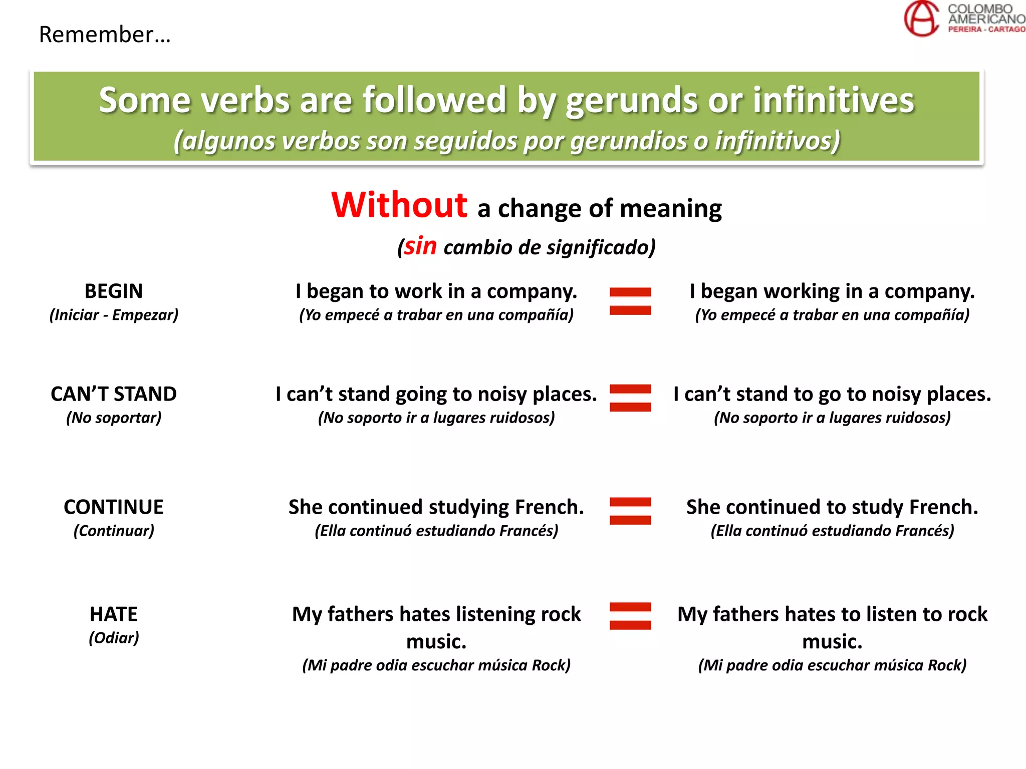 Remember…
Some verbs are followed by gerunds or infinitives
(algunos verbos son seguidos por gerundios o infinitivos)
Without a change of meaning
(sin cambio de significado)
BEGIN
(Iniciar - Empezar)
I began to work in a company.
(Yo empecé a trabar en una compañía)
I began working in a company.
(Yo empecé a trabar en una compañía)
CAN’T STAND
(No soportar)
I can’t stand going to noisy places.
(No soporto ir a lugares ruidosos)
CONTINUE
(Continuar)
She continued studying French.
(Ella continuó estudiando Francés)
HATE
(Odiar)
My fathers hates listening rock
music.
(Mi padre odia escuchar música Rock)
I can’t stand to go to noisy places.
(No soporto ir a lugares ruidosos)
She continued to study French.
(Ella continuó estudiando Francés)
My fathers hates to listen to rock
music.
(Mi padre odia escuchar música Rock)
 