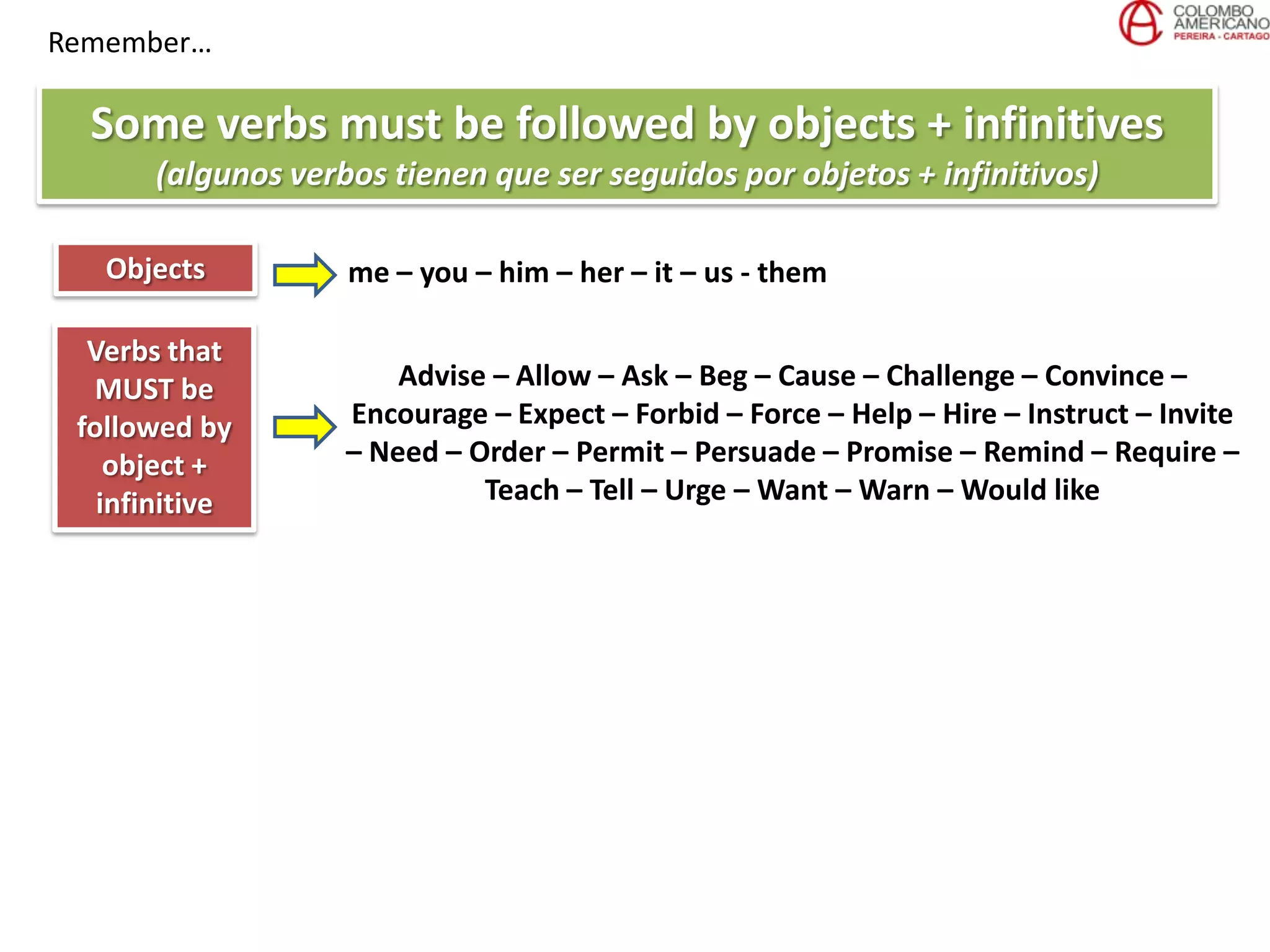 Remember…
Some verbs must be followed by objects + infinitives
(algunos verbos tienen que ser seguidos por objetos + infinitivos)
Objects me – you – him – her – it – us - them
Verbs that
MUST be
followed by
object +
infinitive
Advise – Allow – Ask – Beg – Cause – Challenge – Convince –
Encourage – Expect – Forbid – Force – Help – Hire – Instruct – Invite
– Need – Order – Permit – Persuade – Promise – Remind – Require –
Teach – Tell – Urge – Want – Warn – Would like
 