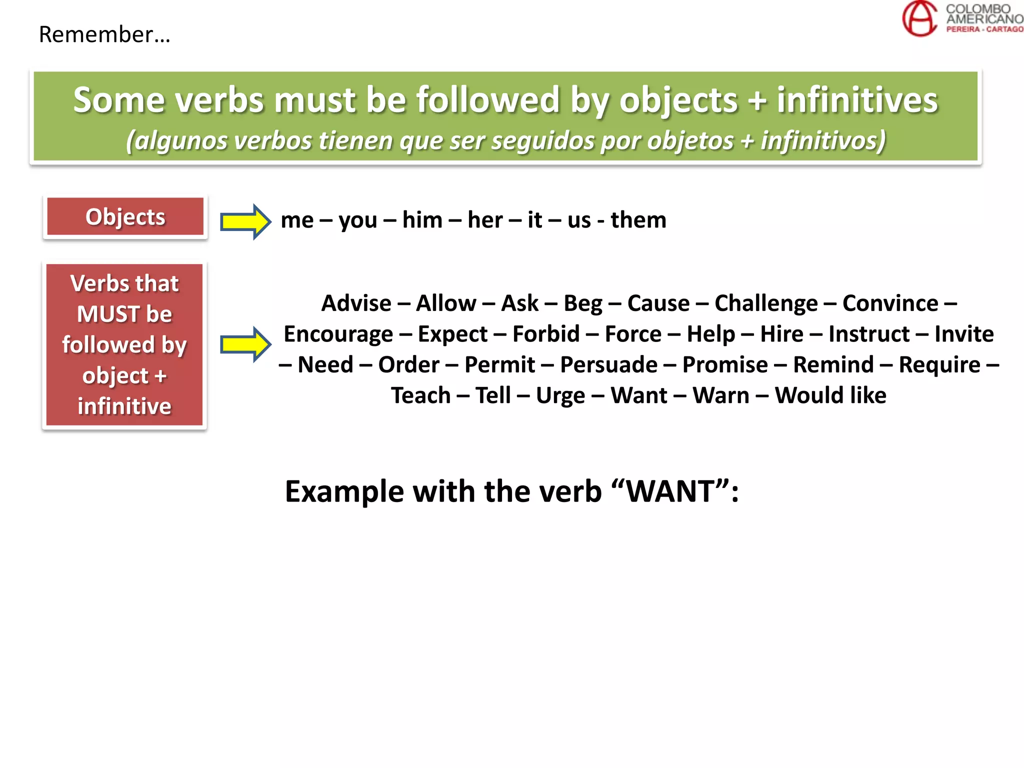 Remember…
Some verbs must be followed by objects + infinitives
(algunos verbos tienen que ser seguidos por objetos + infinitivos)
Objects me – you – him – her – it – us - them
Verbs that
MUST be
followed by
object +
infinitive
Advise – Allow – Ask – Beg – Cause – Challenge – Convince –
Encourage – Expect – Forbid – Force – Help – Hire – Instruct – Invite
– Need – Order – Permit – Persuade – Promise – Remind – Require –
Teach – Tell – Urge – Want – Warn – Would like
Example with the verb “WANT”:
 