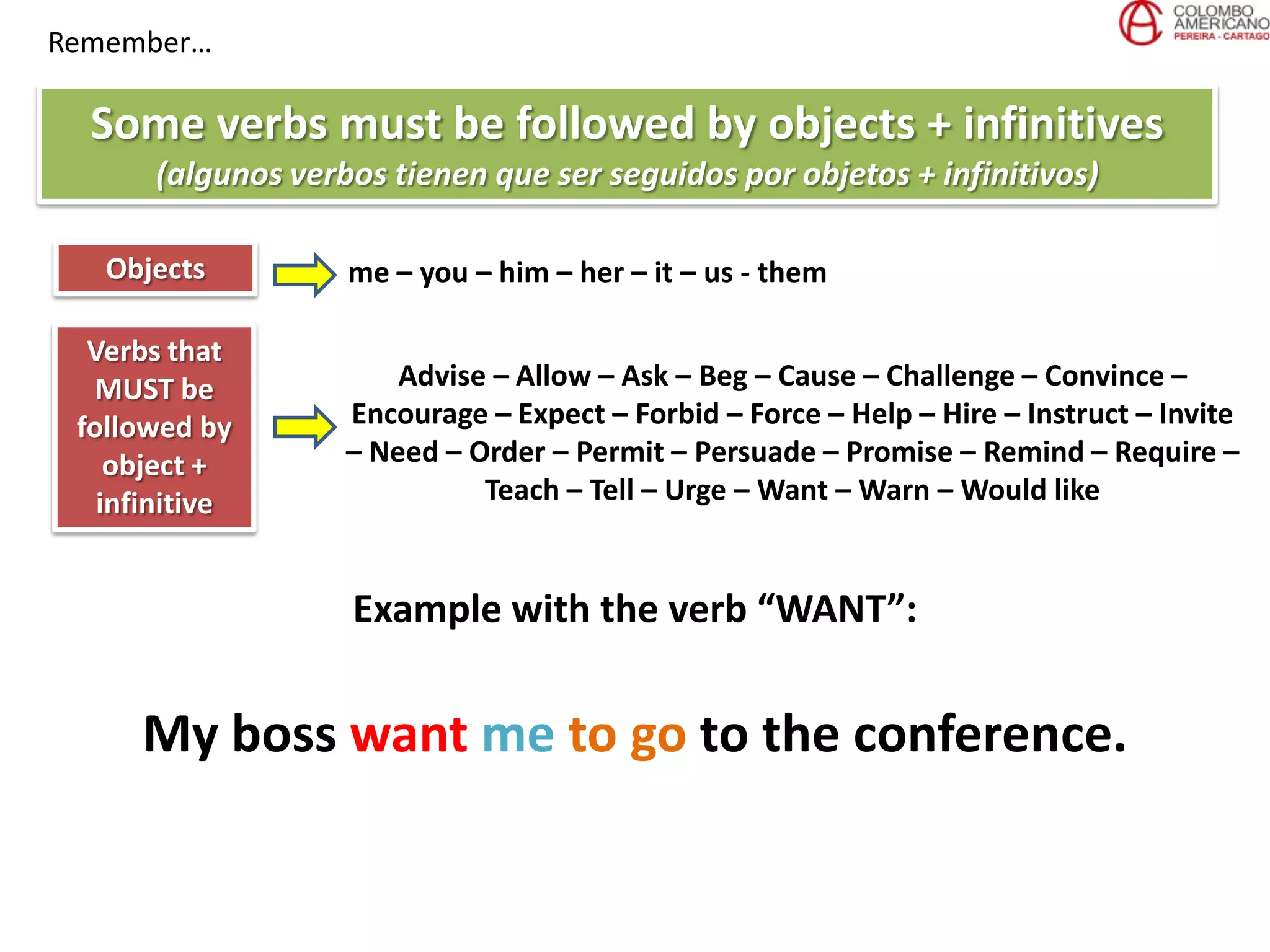 Remember…
Some verbs must be followed by objects + infinitives
(algunos verbos tienen que ser seguidos por objetos + infinitivos)
Objects me – you – him – her – it – us - them
Verbs that
MUST be
followed by
object +
infinitive
Advise – Allow – Ask – Beg – Cause – Challenge – Convince –
Encourage – Expect – Forbid – Force – Help – Hire – Instruct – Invite
– Need – Order – Permit – Persuade – Promise – Remind – Require –
Teach – Tell – Urge – Want – Warn – Would like
Example with the verb “WANT”:
My boss want me to go to the conference.
 