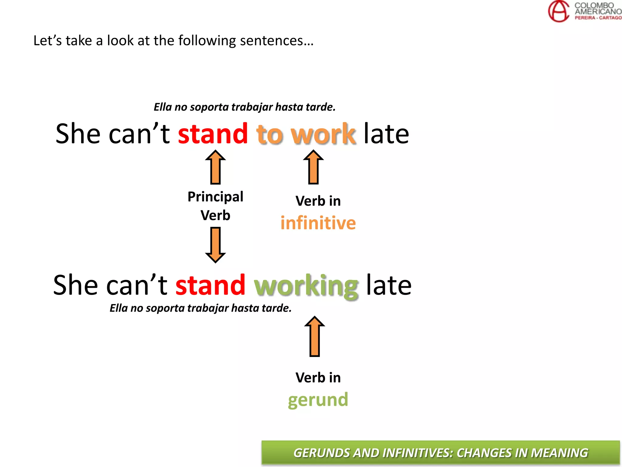 GERUNDS AND INFINITIVES: CHANGES IN MEANING
Let’s take a look at the following sentences…
She can’t stand to work late
She can’t stand working late
Principal
Verb
Verb in
infinitive
Verb in
gerund
Ella no soporta trabajar hasta tarde.
Ella no soporta trabajar hasta tarde.
 