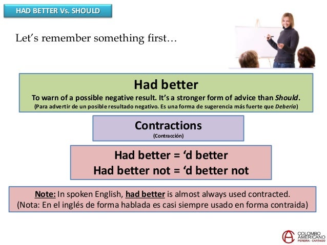 C8 U3 Project Had Better Vs Should C8 U3 Project Had Better Vs Should