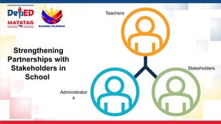 Strengthening
Partnerships with
Stakeholders in
School
Teachers
Administrator
s
Stakeholders
 