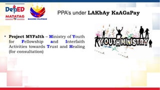 • Project MYFaIth – Ministry of Youth
for Fellowship and Interfaith
Activities towards Trust and Healing
(for consultation)
PPA’s under LAKbAy KaAGaPay
 