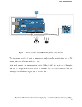 Project II Report on Patient Monitoring System | PDF