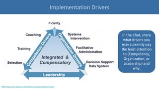 Implementation Drivers
In the Chat, share
what drivers you
may currently pay
the least attention
to (Competency,
Organization, or
Leadership) and
why.
NIRN https://nirn.fpg.unc.edu/module-2/implementation-drivers
 