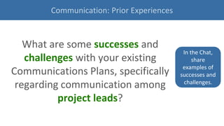 What are some successes and
challenges with your existing
Communications Plans, specifically
regarding communication among
project leads?
Communication: Prior Experiences
In the Chat,
share
examples of
successes and
challenges.
 