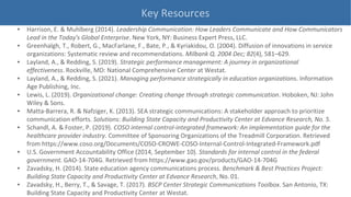 ▪ Harrison, E. & Muhlberg (2014). Leadership Communication: How Leaders Communicate and How Communicators
Lead in the Today's Global Enterprise. New York, NY: Business Expert Press, LLC.
▪ Greenhalgh, T., Robert, G., MacFarlane, F., Bate, P., & Kyriakidou, O. (2004). Diffusion of innovations in service
organizations: Systematic review and recommendations. Milbank Q. 2004 Dec; 82(4), 581–629.
▪ Layland, A., & Redding, S. (2019). Strategic performance management: A journey in organizational
effectiveness. Rockville, MD: National Comprehensive Center at Westat.
▪ Layland, A., & Redding, S. (2021). Managing performance strategically in education organizations. Information
Age Publishing, Inc.
▪ Lewis, L. (2019). Organizational change: Creating change through strategic communication. Hoboken, NJ: John
Wiley & Sons.
▪ Matta-Barrera, R. & Nafziger, K. (2013). SEA strategic communications: A stakeholder approach to prioritize
communication efforts. Solutions: Building State Capacity and Productivity Center at Edvance Research, No. 5.
▪ Schandl, A. & Foster, P. (2019). COSO internal control-integrated framework: An implementation guide for the
healthcare provider industry. Committee of Sponsoring Organizations of the Treadmill Corporation. Retrieved
from https://www.coso.org/Documents/COSO-CROWE-COSO-Internal-Control-Integrated-Framework.pdf
▪ U.S. Government Accountability Office (2014, September 10). Standards for internal control in the federal
government. GAO-14-704G. Retrieved from https://www.gao.gov/products/GAO-14-704G
▪ Zavadsky, H. (2014). State education agency communications process. Benchmark & Best Practices Project:
Building State Capacity and Productivity Center at Edvance Research, No. 01.
▪ Zavadsky, H., Berry, T., & Savage, T. (2017). BSCP Center Strategic Communications Toolbox. San Antonio, TX:
Building State Capacity and Productivity Center at Westat.
Key Resources
 