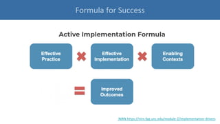 NIRN https://nirn.fpg.unc.edu/module-2/implementation-drivers
Formula for Success
 