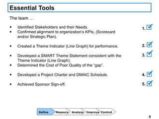 Project-Improvement-Story-Roadmap-DMAIC-2018-for-students.pptx