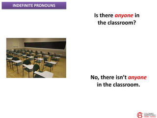 INDEFINITE PRONOUNS
Is there anyone in
the classroom?
No, there isn’t anyone
in the classroom.
 