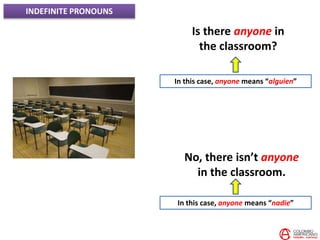 INDEFINITE PRONOUNS
Is there anyone in
the classroom?
No, there isn’t anyone
in the classroom.
In this case, anyone means “alguien”
In this case, anyone means “nadie”
 