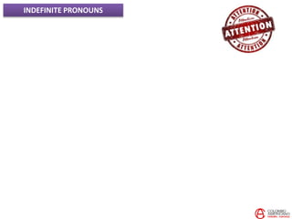 INDEFINITE PRONOUNS
 