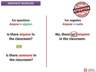 INDEFINITE PRONOUNS
For questions
Anyone = alguien
For negative
Anyone = nadie
Is there anyone in
the classroom?
Is there someone in
the classroom?
No, there isn’t anyone
in the classroom.
 