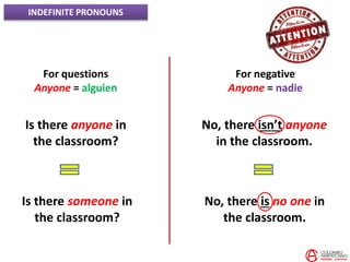 INDEFINITE PRONOUNS
For questions
Anyone = alguien
For negative
Anyone = nadie
Is there anyone in
the classroom?
Is there someone in
the classroom?
No, there isn’t anyone
in the classroom.
No, there is no one in
the classroom.
 