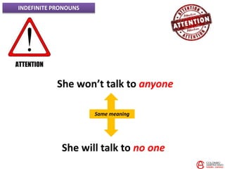 INDEFINITE PRONOUNS
She won’t talk to anyone
She will talk to no one
Same meaning
 