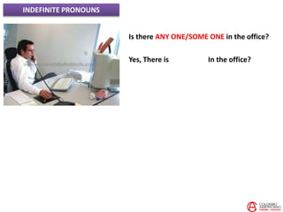 INDEFINITE PRONOUNS
Is there ANY ONE/SOME ONE in the office?
Yes, There is SOME ONE In the office?
 