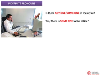 INDEFINITE PRONOUNS
Is there ANY ONE/SOME ONE in the office?
Yes, There is SOME ONE In the office?
 