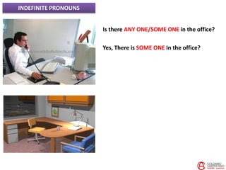 INDEFINITE PRONOUNS
Is there ANY ONE/SOME ONE in the office?
Yes, There is SOME ONE In the office?
 