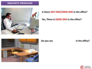 INDEFINITE PRONOUNS
Is there ANY ONE/SOME ONE in the office?
Yes, There is SOME ONE In the office?
Do you see ANYONE/SOMEONE in the office?
 