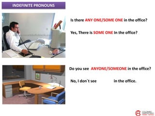 INDEFINITE PRONOUNS
Is there ANY ONE/SOME ONE in the office?
Yes, There is SOME ONE In the office?
Do you see ANYONE/SOMEONE in the office?
No, I don´t see ANYONE in the office.
 