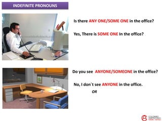 INDEFINITE PRONOUNS
Is there ANY ONE/SOME ONE in the office?
Yes, There is SOME ONE In the office?
Do you see ANYONE/SOMEONE in the office?
No, I don´t see ANYONE in the office.
OR
 