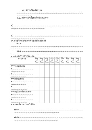 ๓) สถานที่จัดกิจกรรม
.................................................................................................
.....................
๘.๒. กิจกรรม/เนื้อหาที่จะดำาเนินการ
๑) ....................................................................................................
.................................................
๒) ....................................................................................................
.................................................
๙. ตัว ชี้ว ด ความสำา เร็จ ของโครงการ
ั
๑๐.๑
.........................................................................................................
.......................................................
๑๐.๒ .........................................................................................
.......................................................................
๑๐. แผนการดำา เนิน งาน
สัป ด สัป ด สัป ด สัป ด สัป ด สัป ด สัป ด สัป ด สัป ด
รายการ
การวางแผนงาน
๑..............................
.....................
๒..............................
......................
การดำาเนินการ
๑..............................
......................
๒..............................
........................
การสรุปและประเมินผล
๑..............................
......................
๒..............................
........................
๑๒. ผลทีค าดว่า จะได้ร ับ
่

าห์
ที่......
...

าห์
ที่......
...

าห์
ที่......
...

าห์
ที่......
...

าห์
ที่......
...

าห์
ที่......
...

าห์
ที่......
...

าห์
ที่......
...

าห์
ที่......
...

๑๒.๑..............................................................................................
..................................................................
๑๒.๒..............................................................................................
.................................................................

 