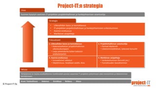 Project-IT:n strategia
Strategia
1. Liikevaihdon kasvu ja kannattavuus
• Kokonaisvaltainen projektinhallinnan
ulkoistuskumppani
• Laaja palvelukartta kaiken kokoisiin
asiakastarpeisin
2. Projektinhallinnan asiantuntija
• Parhaat käytännöt
• Liiketoimintalähtöiset, kokeneet konsultit
3. Asenne-erottuvuus
• Innovatiiviset ratkaisut
• Objektivisuus. Asiakkaan asialla. Aina.
4. Markkinan asiajohtaja
• Verkostoituminen (forumit jne.)
• Tunnettuuden kasvattaminen
Visio
Missio
• Liikevaihdon kasvu ja kannattavuus
• IT-projektien projektinhallintaan ja hankejohtamiseen erikoistuminen
• Asenne-erottuvuus
• Markkinan asiajohtaja
Suomen kysytyin vaativien IT-projektien projektinhallinnan ja hankejohtamisen asiantuntija.
Tehtävämme on tarjota asiakkaillemme markkinoiden parasta osaamista IT-projektien johtamiseen sekä menetelmien ja liiketoiminnan
kehittämiseen.
Fokusalueet
Arvot: Tuloksellisuus Kokemus Sinnikkyys Rohkeus Aitous
© Project-IT Oy
 