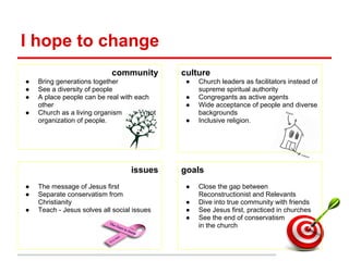 I hope to change
community
● Bring generations together
● See a diversity of people
● A place people can be real with each
other
● Church as a living organism not
organization of people.
culture
● Church leaders as facilitators instead of
supreme spiritual authority
● Congregants as active agents
● Wide acceptance of people and diverse
backgrounds
● Inclusive religion.
issues
● The message of Jesus first
● Separate conservatism from
Christianity
● Teach - Jesus solves all social issues
goals
● Close the gap between
Reconstructionist and Relevants
● Dive into true community with friends
● See Jesus first, practiced in churches
● See the end of conservatism
in the church
 
