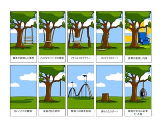 オーナーが欲しいものを
作るのは難しい。。。。
 