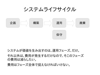 受発注フロー
広報
外部組織に依頼するときはこのフローを考慮すること。
現場以外のタスクも考慮すること。
営業 見積 発注 作業 納品 検収 請求 入金
営業、営業事務
購買
現場 経理広報
 
