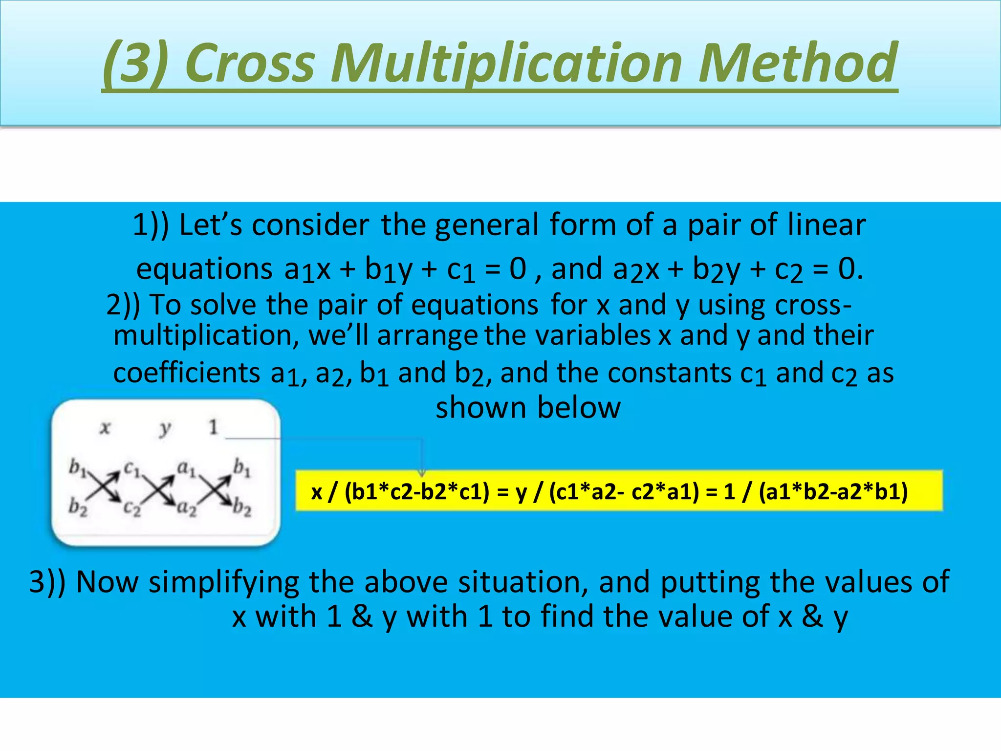 (3) Cross Multiplication Method
1)) Let’s consider the general form of a pair of linear
equations a1x + b1y + c1 = 0 , and a2x + b2y + c2 = 0.
2)) To solve the pair of equations for x and y using cross-
multiplication, we’ll arrangethe variables x and y and their
coefficients a1, a2, b1 and b2, and the constants c1 and c2 as
shown below
x / (b1*c2-b2*c1) = y / (c1*a2- c2*a1) = 1 / (a1*b2-a2*b1)
3)) Now simplifying the above situation, and putting the values of
x with 1 & y with 1 to find the value of x & y
 