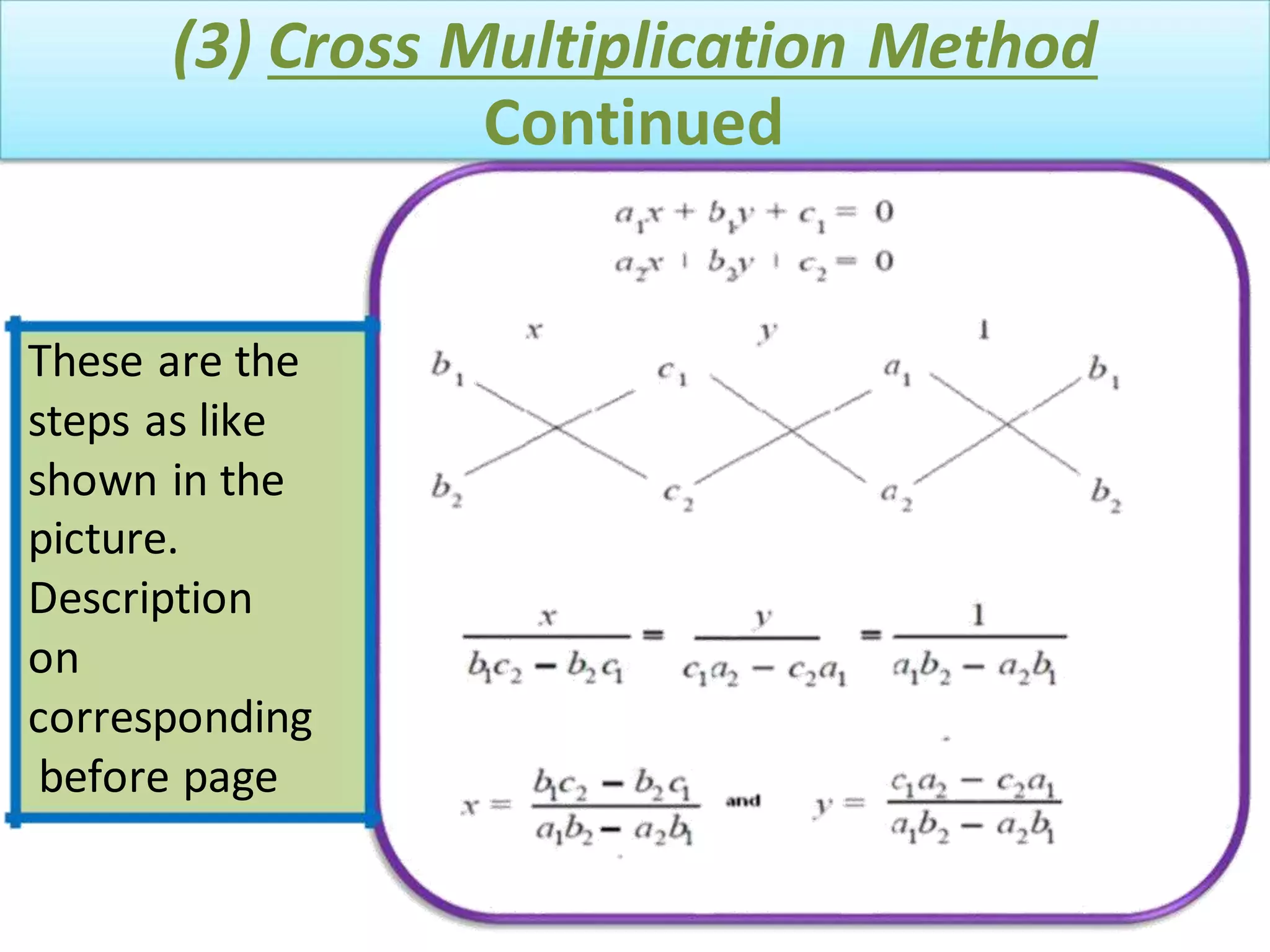(3) Cross Multiplication Method
Continued
These are the
steps as like
shown in the
picture.
Description
on
corresponding
before page
 