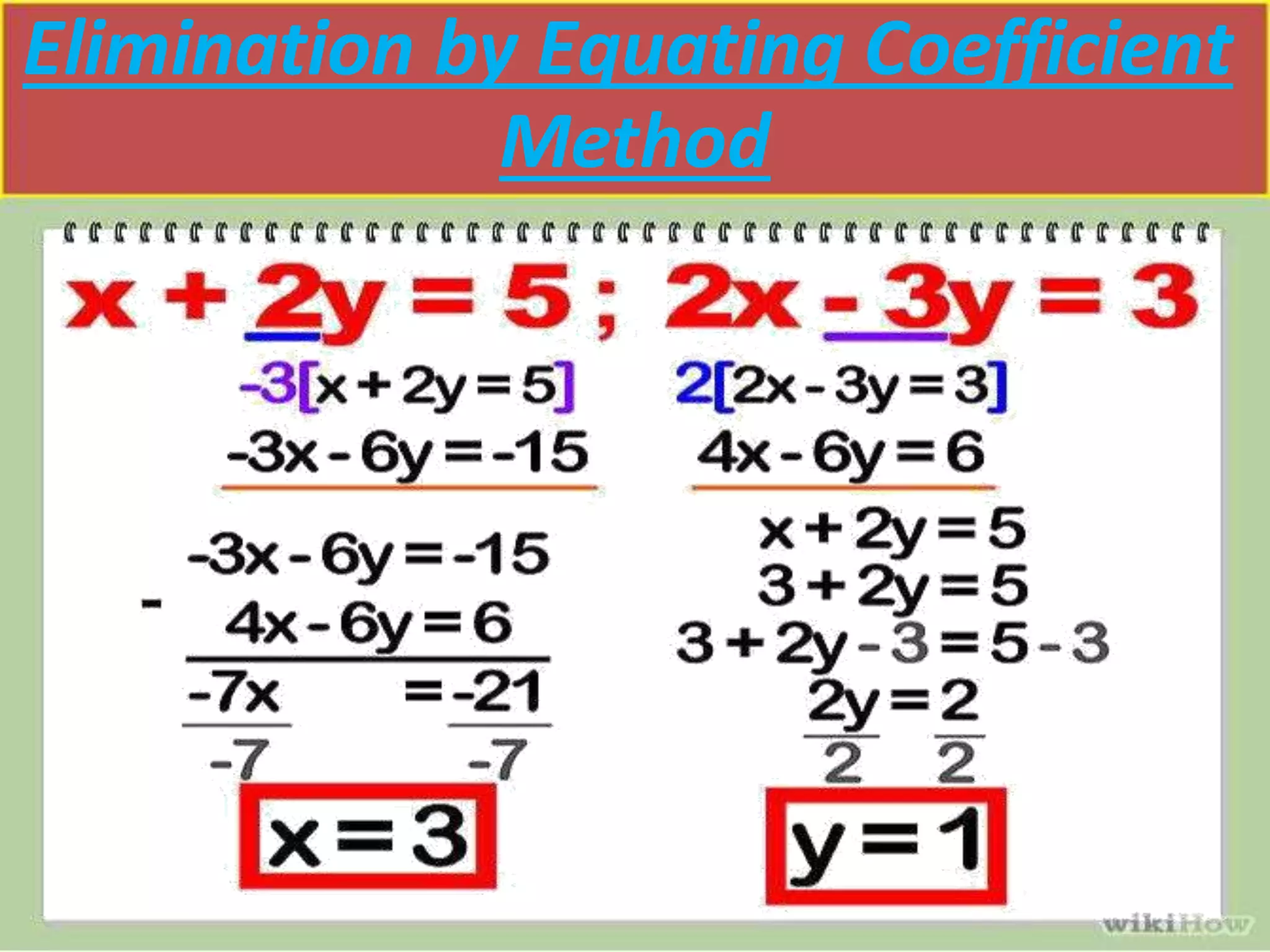 Elimination by Equating Coefficient
Method
 