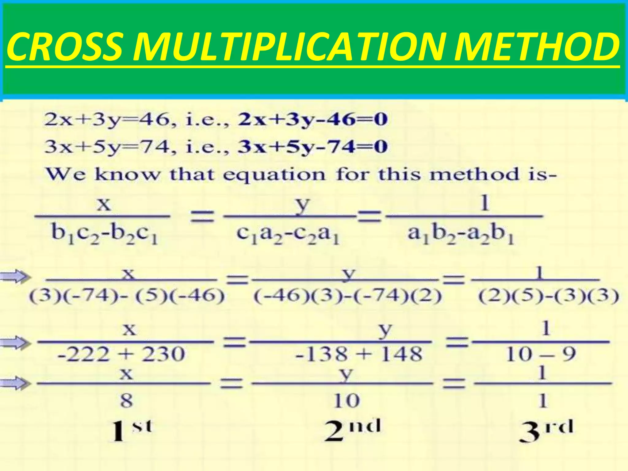CROSS MULTIPLICATION METHOD
 