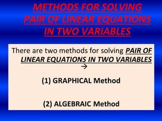 project-linearequationsintwovariables-180708062051.pdf