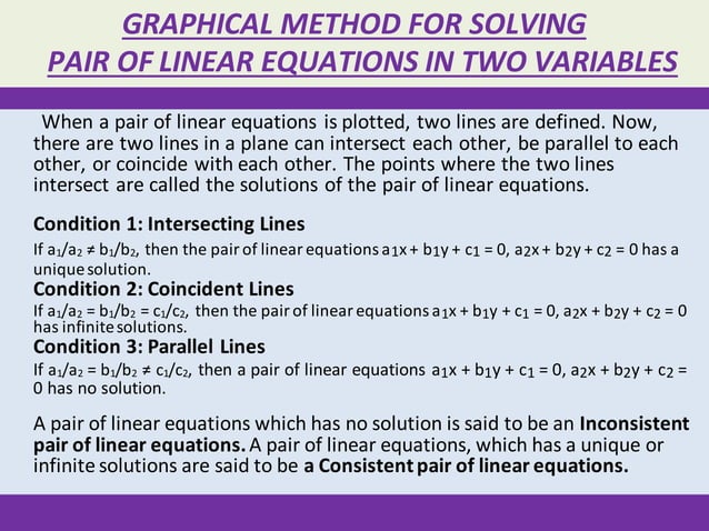 PROJECT (PPT) ON PAIR OF LINEAR EQUATIONS IN TWO VARIABLES - CLASS 10 ...