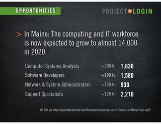 In 2013, the CEOs of 7 of Maine’s large IT-enabled
companies — in partnership with the University of
Maine System — launch...