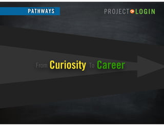 PATHWAYS
Discover Explore Connect Study Prepare Succeed
• Discover if you're sparked by tech
• Explore computing technolog...