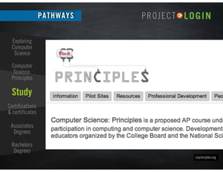 Study Prepare Succeed
Computer
Science:
Principles
Exploring
Computer
Science
Certifications
& certificates
Associates
Deg...