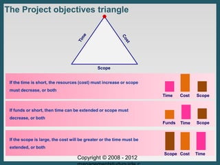 project-management-1.pptx