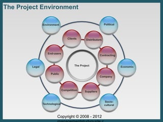 project-management-1.pptx