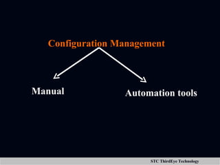 Configuration Management Manual Automation tools 
