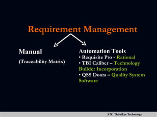 Requirement Management Manual (Traceability Matrix) Automation Tools Requisite Pro -  Rational TBI Caliber –  Technology Builder Incorporation QSS Doors –  Quality System Software 
