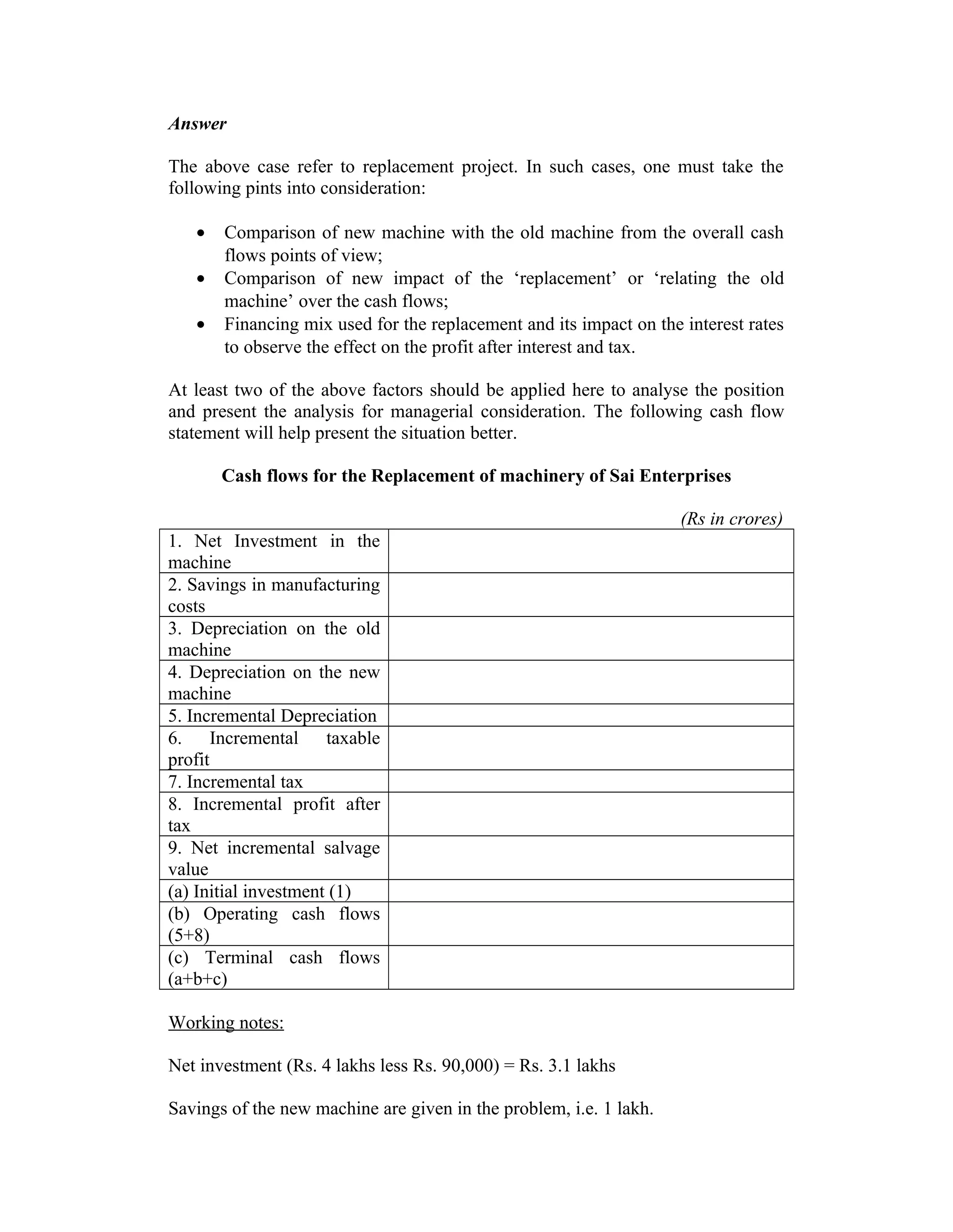 Answer
The above case refer to replacement project. In such cases, one must take the
following pints into consideration:
• Comparison of new machine with the old machine from the overall cash
flows points of view;
• Comparison of new impact of the ‘replacement’ or ‘relating the old
machine’ over the cash flows;
• Financing mix used for the replacement and its impact on the interest rates
to observe the effect on the profit after interest and tax.
At least two of the above factors should be applied here to analyse the position
and present the analysis for managerial consideration. The following cash flow
statement will help present the situation better.
Cash flows for the Replacement of machinery of Sai Enterprises
(Rs in crores)
1. Net Investment in the
machine
2. Savings in manufacturing
costs
3. Depreciation on the old
machine
4. Depreciation on the new
machine
5. Incremental Depreciation
6. Incremental taxable
profit
7. Incremental tax
8. Incremental profit after
tax
9. Net incremental salvage
value
(a) Initial investment (1)
(b) Operating cash flows
(5+8)
(c) Terminal cash flows
(a+b+c)
Working notes:
Net investment (Rs. 4 lakhs less Rs. 90,000) = Rs. 3.1 lakhs
Savings of the new machine are given in the problem, i.e. 1 lakh.
 