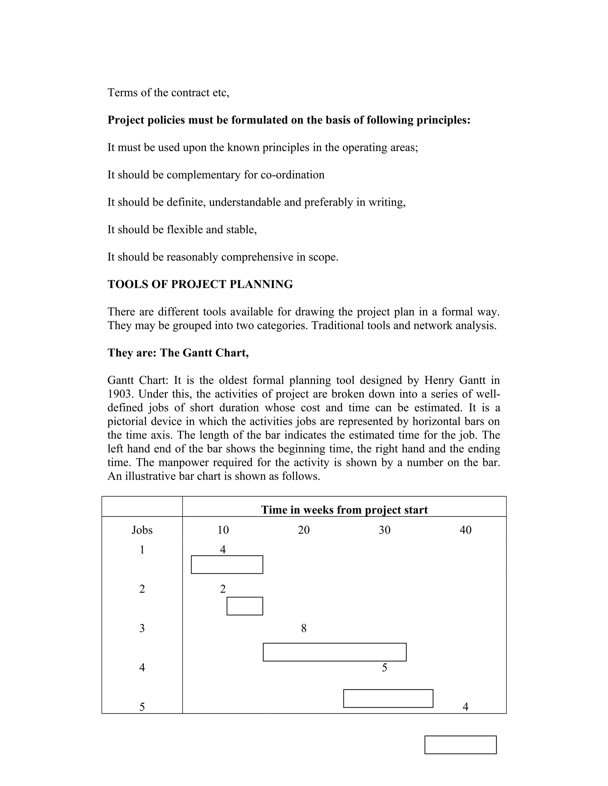 Terms of the contract etc,
Project policies must be formulated on the basis of following principles:
It must be used upon the known principles in the operating areas;
It should be complementary for co-ordination
It should be definite, understandable and preferably in writing,
It should be flexible and stable,
It should be reasonably comprehensive in scope.
TOOLS OF PROJECT PLANNING
There are different tools available for drawing the project plan in a formal way.
They may be grouped into two categories. Traditional tools and network analysis.
They are: The Gantt Chart,
Gantt Chart: It is the oldest formal planning tool designed by Henry Gantt in
1903. Under this, the activities of project are broken down into a series of well-
defined jobs of short duration whose cost and time can be estimated. It is a
pictorial device in which the activities jobs are represented by horizontal bars on
the time axis. The length of the bar indicates the estimated time for the job. The
left hand end of the bar shows the beginning time, the right hand and the ending
time. The manpower required for the activity is shown by a number on the bar.
An illustrative bar chart is shown as follows.
Time in weeks from project start
Jobs 10 20 30 40
1 4
2 2
3 8
4 5
5 4
 